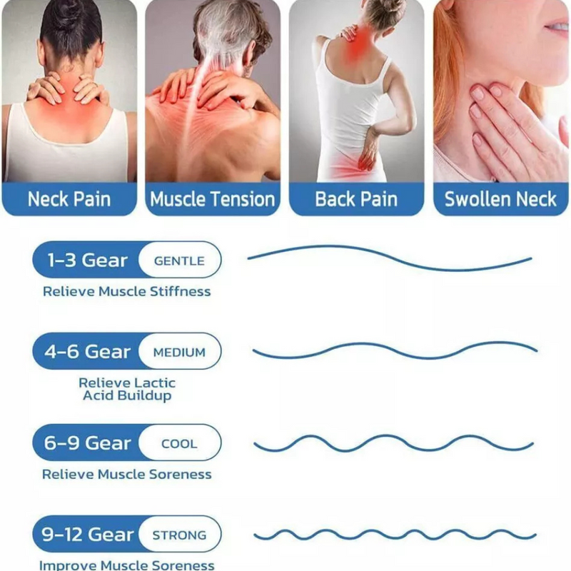 Portable Lymphatic Relief Neck Massager